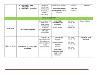


CATEGORÍA 2: MAIN
ATTRACTIONS
CATEGORIA 3: EDUCATION

GEOGRAFÍA,
PRINCIPALES
ATRACCIONES
TURÍSTICAS Y
SISTEMA
EDUCATIVO.

JOSUÉ PATIÑO ÁLVAREZ.

(INGLES 4º.)

ASISTENTE DE IDIOMA
INVITADO (USA): STEVEN
DUNMIRE

E04 COMB
(INGLES 4º.)

EDIFICIO F

MARTES 29 DE OCTUBRE

11:00-12:00

12:00 – 13: 00 AM

PLÁTICA SOBRE ALEMANIA

CONCURSO DE CALABAZAS PARA
HALLOWEEN.

DAR A CONOCER LAS
PRINCIPALES
ATRACCIONES
TURISTICAS DE
ALEMANIA,
OPORTUNIDADES DE
ESTUDIO Y
FESTIVIDADES.

ASISTENTE DE
IDIOMA INVITADO
(ALEMANIA):
JANINA MÜNCH

F01-COMA
(FRNCÉS 1º.)

PROMOVER LA
CULTURA A TRAVÉS
DE TRADICIONES
PECULIARES DE LOS
PAISES
ANGLOSAJONES.

L.I. JOSUÉ PATIÑO
ÁLVAREZ.

E01 COMF
(INGLES 1º.)

L.I. CARLOS MARIO
GONZALEZ
BAUTISTA.

E01 COMB
(INGLES 1º.)

ASISTENTE DE
IDIOMA INVITADO
(USA): STEVEN
DUNMIRE

E01 COMA
(INGLES 1º.)

E01 COME
(INGLES 1º.)

AULA F-1 EDIFICIO F

CANCHA DE USOS
MULTIPLES

 