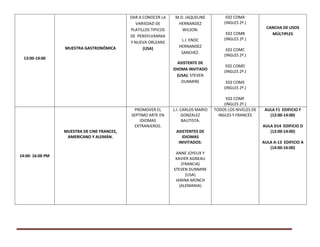 MUESTRA GASTRONÓMICA

DAR A CONOCER LA
VARIEDAD DE
PLATILLOS TIPICOS
DE PENSYLVANNIA
Y NUEVA ORLEANS
(USA)

M.D. JAQUELINE
HERNANDEZ
WILSON.
L.I. ENOC
HERNANDEZ
SANCHEZ.

13:00-14:00
ASISTENTE DE
IDIOMA INVITADO
(USA): STEVEN
DUNMIRE

PROMOVER EL
SEPTIMO ARTE EN
IDIOMAS
EXTRANJEROS.
MUESTRA DE CINE FRANCES,
AMERICANO Y ALEMÁN.

14:00- 16:00 PM

L.I. CARLOS MARIO
GONZALEZ
BAUTISTA.
ASISTENTES DE
IDIOMAS
INIVITADOS:
ANNE JOYEUX Y
XAVIER AGNEAU
(FRANCIA)
STEVEN DUNMIRE
(USA)
JANINA MÜNCH
(ALEMANIA)

E02 COMA
(INGLES 2º.)
E02 COMB
(INGLES 2º.)

CANCHA DE USOS
MÚLTIPLES

E02 COMC
(INGLES 2º.)
E02 COMD
(INGLES 2º.)
E02 COME
(INGLES 2º.)
E02 COMF
(INGLES 2º.)
TODOS LOS NIVELES DE
INGLES Y FRANCÉS

AULA F1 EDIFICIO F
(12:00-14:00)
AULA D14 EDIFICIO D
(12:00-14:00)
AULA A-13 EDIFICIO A
(14:00-16:00)

 
