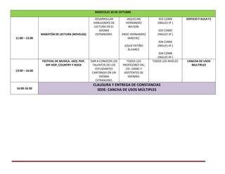 MIERCOLES 30 DE OCTUBRE

MARATÓN DE LECTURA (NOVELAS)

DESARROLLAR
HABILIDADES DE
LECTURA EN EL
IDIOMA
EXTRANJERO.

11:00 – 13:00

JAQUELINE
HERNANDEZ
WILSON.
ENOC HERNANDEZ
SANCHEZ.
JOSUÉ PATIÑO
ÁLVAREZ.

FESTIVAL DE MUSICA: JAZZ, POP,
HIP-HOP, COUNTRY Y ROCK
13:00 – 16:00

16:00-16:30

DAR A CONOCER LOS
TALENTOS DE LOS
ESTUDIANTES
CANTANDO EN UN
IDIOMA
EXTRANJERO.

TODOS LOS
PROFESORES DEL
CEI- DAMC Y
ASISTENTES DE
IDIOMAS.

E03 COMB
(INGLES 3º.)

EDIFICIO F AULA F1

E03 COMD
(INGLES 3º.)
E04 COMA
(INGLES 4º.)
E04 COMB
(INGLES 4º.)
TODOS LOS NIVELES

CLAUSURA Y ENTREGA DE CONSTANCIAS
SEDE: CANCHA DE USOS MÚLTIPLES

CANCHA DE USOS
MULTIPLES

 