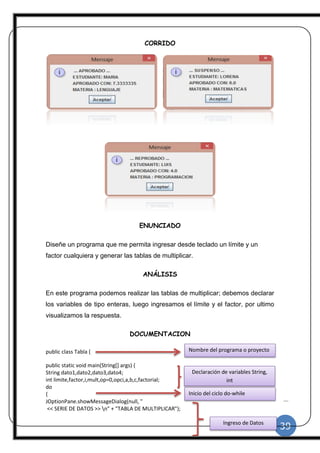 39
|
CORRIDO
ENUNCIADO
Diseñe un programa que me permita ingresar desde teclado un límite y un
factor cualquiera y generar las tablas de multiplicar.
ANÁLISIS
En este programa podemos realizar las tablas de multiplicar; debemos declarar
los variables de tipo enteras, luego ingresamos el límite y el factor, por ultimo
visualizamos la respuesta.
DOCUMENTACION
public class Tabla {
public static void main(String[] args) {
String dato1,dato2,dato3,dato4;
int limite,factor,i,mult,op=0,opci,a,b,c,factorial;
do
{
JOptionPane.showMessageDialog(null, "
<< SERIE DE DATOS >> n" + "TABLA DE MULTIPLICAR");
Nombre del programa o proyecto
Declaración de variables String,
int
Ingreso de Datos
Inicio del ciclo do-while
 