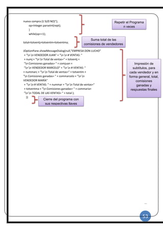 53
|
nueva compra (1 SI/0 NO)");
op=Integer.parseInt(rept);
}
while(op==1);
total=totventj+totventm+totventma;
JOptionPane.showMessageDialog(null,"EMPRESA DON LUCHO"
+ "n n VENDEDOR JUAN" + "n n # VENTAS: "
+ numj + "n n Total de ventas=" + totventj +
"n Comisiones ganadas= " + comjuan +
"n n VENDEDOR MARCELO" + "n n # VENTAS: "
+ nummarc + "n n Total de ventas=" + totventm +
"n Comisiones ganadas= " + commarcelo + "n n
VENDEDOR MARÍA"
+ "n n # VENTAS: " + nummar + "n n Total de ventas="
+ totventma + "n Comisiones ganadas= " + commaria+
"n n TODAL DE LAS VENTAS= " + total );
}}
Repetir el Programa
n veces
Suma total de las
comisiones de vendedores
Impresión de
subtítulos, para
cada vendedor y en
forma general, total,
comisiones
ganadas y
respuestas finales
Cierre del programa con
sus respectivas llaves
 