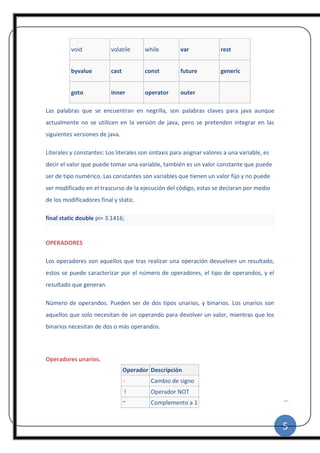 5
|
void volatile while var rest
byvalue cast const future generic
goto inner operator outer
Las palabras que se encuentran en negrilla, son palabras claves para java aunque
actualmente no se utilicen en la versión de java, pero se pretenden integrar en las
siguientes versiones de java.
Literales y constantes: Los literales son sintaxis para asignar valores a una variable, es
decir el valor que puede tomar una variable, también es un valor constante que puede
ser de tipo numérico. Las constantes son variables que tienen un valor fijo y no puede
ser modificado en el trascurso de la ejecución del código, estas se declaran por medio
de los modificadores final y static.
final static double pi= 3.1416;
OPERADORES
Los operadores son aquellos que tras realizar una operación devuelven un resultado,
estos se puede caracterizar por el número de operadores, el tipo de operandos, y el
resultado que generan.
Número de operandos. Pueden ser de dos tipos unarios, y binarios. Los unarios son
aquellos que solo necesitan de un operando para devolver un valor, mientras que los
binarios necesitan de dos o más operandos.
Operadores unarios.
Operador Descripción
- Cambio de signo
! Operador NOT
~ Complemento a 1
 