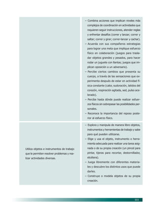 111
Utiliza objetos e instrumentos de trabajo
que le permiten resolver problemas y rea-
lizar actividades diversas.
– Combina acciones que implican niveles más
complejos de coordinación en actividades que
requieren seguir instrucciones, atender reglas
y enfrentar desafíos (correr y lanzar; correr y
saltar; correr y girar; correr-lanzar y cachar).
– Acuerda con sus compañeros estrategias
para lograr una meta que implique esfuerzo
físico en colaboración (juegos para trasla-
dar objetos grandes y pesados, para hacer
rodar un juguete con llantas; juegos que im-
plican oposición a un adversario).
– Percibe ciertos cambios que presenta su
cuerpo, a través de las sensaciones que ex-
perimenta después de estar en actividad fí-
sica constante (calor, sudoración, latidos del
corazón, respiración agitada, sed, pulso ace-
lerado).
– Percibe hasta dónde puede realizar esfuer-
zos físicos sin sobrepasar las posibilidades per-
sonales.
– Reconoce la importancia del reposo poste-
rior al esfuerzo físico.
– Explora y manipula de manera libre objetos,
instrumentos y herramientas de trabajo y sabe
para qué pueden utilizarse.
– Elige y usa el objeto, instrumento o herra-
mienta adecuada para realizar una tarea asig-
nada o de su propia creación (un pincel para
pintar, tijeras para recortar, destornillador,
etcétera).
– Juega libremente con diferentes materia-
les y descubre los distintos usos que puede
darles.
– Construye o modela objetos de su propia
creación.
09/PEP/CAMPOS-3 6/21/04, 5:18 PM111
 