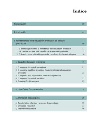 Índice
Presentación 05
Introducción 07
I. Fundamentos: una educación preescolar de calidad
para todos 09
1. El aprendizaje infantil y la importancia de la educación preescolar 11
2. Los cambios sociales y los desafíos de la educación preescolar 13
3. El derecho a una educación preescolar de calidad: fundamentos legales 16
II. Características del programa 19
1. El programa tiene carácter nacional 21
2. El programa establece propósitos fundamentales para la educación
preescolar 21
3. El programa está organizado a partir de competencias 22
4. El programa tiene carácter abierto 23
5. Organización del programa 23
III. Propósitos fundamentales 25
IV. Principios pedagógicos 29
a) Características infantiles y procesos de aprendizaje 33
b) Diversidad y equidad 37
c) Intervención educativa 40
01/PEP/LEGAL 6/21/04, 5:14 PM3
 