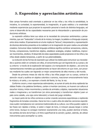 94
5. Expresión y apreciación artísticas
Este campo formativo está orientado a potenciar en las niñas y los niños la sensibilidad, la
iniciativa, la curiosidad, la espontaneidad, la imaginación, el gusto estético y la creatividad
mediante experiencias que propicien la expresión personal a través de distintos lenguajes; así
como el desarrollo de las capacidades necesarias para la interpretación y apreciación de pro-
ducciones artísticas.
La expresión artística tiene sus raíces en la necesidad de comunicar sentimientos y pensa-
mientos, que son “traducidos” a través de la música, la imagen, la palabra o el lenguaje corporal,
entre otros medios. El pensamiento en el arte implica la “lectura”, interpretación y representación
de diversos elementos presentes en la realidad o en la imaginación de quien realiza una actividad
creadora. Comunicar ideas mediante lenguajes artísticos significa combinar sensaciones, colores,
formas, composiciones, transformar objetos, establecer analogías, emplear metáforas, improvi-
sar movimientos, etcétera. El desarrollo de estas capacidades puede propiciarse en los niños y las
niñas desde edades tempranas, a partir de sus potencialidades.
La evolución de las formas de expresión que utilizan los bebés para comunicar sus necesida-
des a quienes están en contacto con ellos, el conocimiento que van logrando de su cuerpo y de
su entorno –a través de la exploración del espacio y la manipulación de objetos–, así como las
representaciones mentales que paulatinamente se hacen del entorno en que viven, son proce-
sos mediante los cuales van logrando un mejor conocimiento de ellos mismos y del mundo.
Desde los primeros meses de vida los niños y las niñas juegan con su cuerpo, centran la
atención visual y auditiva en objetos coloridos o sonoros, reaccionan emocionalmente hacia
la música y el canto, y se expresan a través del llanto, la risa, la voz.
Conforme crecen y viven experiencias estimulantes, se suman al canto de otros repitiendo las
sílabas finales o las palabras familiares, cantan e inventan canciones, se mueven con soltura al
escuchar música, imitan movimientos y sonidos de animales y objetos, representan situaciones
reales o imaginarias y se transforman (en otros personajes) o transforman objetos (usan un
palo como caballo, una caja como televisión) a través del juego simbólico.
La mayor parte de los niños comienza a cantar creando canciones espontáneas o repitiendo
fragmentos de tonadas conocidas. Hacia los tres o cuatro años de edad las canciones espontá-
neas suelen reemplazarse con canciones tradicionales de su cultura. Los niños pueden captar si
las frases son rápidas o lentas, si suben o bajan de tono, si incluyen pausas largas o cortas
entre tonos. Aunque no consigan mantener exactamente una nota, pueden dominar el texto,
los cambios de tono de la frase y el ritmo superficial de la canción; gustan, además, de utilizar
instrumentos para acompañar su canto.
08/PEP/CAMPOS-2 6/21/04, 5:17 PM94
 