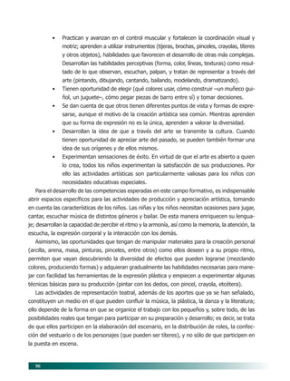 96
• Practican y avanzan en el control muscular y fortalecen la coordinación visual y
motriz; aprenden a utilizar instrumentos (tijeras, brochas, pinceles, crayolas, títeres
y otros objetos), habilidades que favorecen el desarrollo de otras más complejas.
Desarrollan las habilidades perceptivas (forma, color, líneas, texturas) como resul-
tado de lo que observan, escuchan, palpan, y tratan de representar a través del
arte (pintando, dibujando, cantando, bailando, modelando, dramatizando).
• Tienen oportunidad de elegir (qué colores usar, cómo construir –un muñeco gui-
ñol, un juguete–, cómo pegar piezas de barro entre sí) y tomar decisiones.
• Se dan cuenta de que otros tienen diferentes puntos de vista y formas de expre-
sarse, aunque el motivo de la creación artística sea común. Mientras aprenden
que su forma de expresión no es la única, aprenden a valorar la diversidad.
• Desarrollan la idea de que a través del arte se transmite la cultura. Cuando
tienen oportunidad de apreciar arte del pasado, se pueden también formar una
idea de sus orígenes y de ellos mismos.
• Experimentan sensaciones de éxito. En virtud de que el arte es abierto a quien
lo crea, todos los niños experimentan la satisfacción de sus producciones. Por
ello las actividades artísticas son particularmente valiosas para los niños con
necesidades educativas especiales.
Para el desarrollo de las competencias esperadas en este campo formativo, es indispensable
abrir espacios específicos para las actividades de producción y apreciación artística, tomando
en cuenta las características de los niños. Las niñas y los niños necesitan ocasiones para jugar,
cantar, escuchar música de distintos géneros y bailar. De esta manera enriquecen su lengua-
je; desarrollan la capacidad de percibir el ritmo y la armonía, así como la memoria, la atención, la
escucha, la expresión corporal y la interacción con los demás.
Asimismo, las oportunidades que tengan de manipular materiales para la creación personal
(arcilla, arena, masa, pinturas, pinceles, entre otros) como ellos deseen y a su propio ritmo,
permiten que vayan descubriendo la diversidad de efectos que pueden lograrse (mezclando
colores, produciendo formas) y adquieran gradualmente las habilidades necesarias para mane-
jar con facilidad las herramientas de la expresión plástica y empiecen a experimentar algunas
técnicas básicas para su producción (pintar con los dedos, con pincel, crayola, etcétera).
Las actividades de representación teatral, además de los aportes que ya se han señalado,
constituyen un medio en el que pueden confluir la música, la plástica, la danza y la literatura;
ello depende de la forma en que se organice el trabajo con los pequeños y, sobre todo, de las
posibilidades reales que tengan para participar en su preparación y desarrollo; es decir, se trata
de que ellos participen en la elaboración del escenario, en la distribución de roles, la confec-
ción del vestuario o de los personajes (que pueden ser títeres), y no sólo de que participen en
la puesta en escena.
08/PEP/CAMPOS-2 6/21/04, 5:17 PM96
 