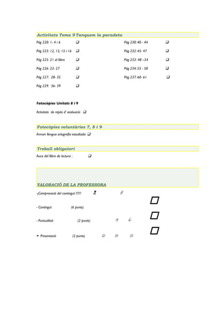 


Activitats Tema 9 Tanquem la paradeta
Pàg 220: 1- 4 i 6                                         Pàg 230: 40 - 44       

Pàg 223: 12, 13, 15 i 16                                  Pàg 232: 45- 47        

Pàg 225: 21 al llibre                                     Pàg 233: 48 –54        

Pàg 226: 23- 27                                           Pàg 234: 55 - 58       

Pàg 227: 28- 35                                           Pàg 237: 60- 61        

Pàg 229: 36- 39                



Fotocòpies Unitats 8 i 9

Activitats de repàs d’ avaluació: 



Fotocòpies voluntàries 7, 8 i 9
Armari llengua ortografia estudiada: 


Treball obligatori
Auca del llibre de lectura :           




VALORACIÓ DE LA PROFESSORA

-¡Comprovació del contingut !!!!!!                    

- Contingut               (6 punts)
                                                                              
- Puntualitat                  (2 punts)                                    
- Presentació              (2 punts)                               
                                                                              
 