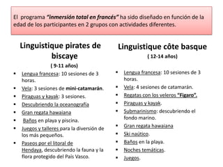 El programa “inmersión total en francés” ha sido diseñado en función de la
edad de los participantes en 2 grupos con actividades diferentes.


    Linguistique pirates de                  Linguistique côte basque
             biscaye                                       ( 12-14 años)
                  ( 9-11 años)
   Lengua francesa: 10 sesiones de 3           Lengua francesa: 10 sesiones de 3
    horas.                                       horas.
   Vela: 3 sesiones de mini-catamarán.         Vela: 4 sesiones de catamarán.
   Piraguas y kayak: 3 sesiones.               Regatas con los veleros “Figaro”.
   Descubriendo la oceanografía                Piraguas y kayak.
   Gran regata hawaiana                        Submarinismo: descubriendo el
    Baños en playa y piscina.                   fondo marino.
   Juegos y talleres para la diversión de      Gran regata hawaiana
    los más pequeños.                           Ski naútico.
   Paseos por el litoral de                    Baños en la playa.
    Hendaya, descubriendo la fauna y la         Noches temáticas.
    flora protegido del País Vasco.             Juegos.
 