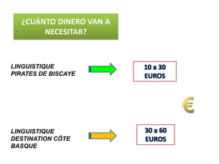 ¿CUÁNTO DINERO VAN A
        NECESITAR?



LINGUISTIQUE
PIRATES DE BISCAYE




LINGUISTIQUE
DESTINATION CÔTE
BASQUE
 