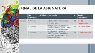 VII.- NOTA FINAL DE LA ASIGNATURA
(A)
Actividad
Unidad Contenido % Fecha
Tentativa
Cátedra 1 Prueba 1 Adaptación e influencias
Psicosociales
34 14 de
Septiembre
2 Prueba 2 PERSONALIDAD Y ESTILOS DE
AFRONTAMIENTO Y REACCIONES
FRENTE A LA DISCAPACIDAD
33 26 de Octubre
3 Prueba 3 TRASTORNOS MENTALES,
TOXICOMANÍA Y BIENESTAR
PSICOSOCIAL DURANTE LA
REHABILITACIÓN
33 7 de Diciembre
 