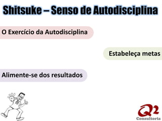 Shitsuke – Senso de AutodisciplinaO Exercício da AutodisciplinaEstabeleça metasAlimente-se dos resultados