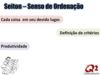 Seiton – Senso de OrdenaçãoCada coisa  em seu devido lugar.Definição de critériosProdutividade