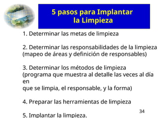 34
1. Determinar las metas de limpieza
2. Determinar las responsabilidades de la limpieza
(mapeo de áreas y definición de responsables)
3. Determinar los métodos de limpieza
(programa que muestra al detalle las veces al día
en
que se limpia, el responsable, y la forma)
4. Preparar las herramientas de limpieza
5. Implantar la limpieza.
5 pasos para Implantar
la Limpieza
 