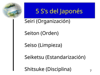 7
Seiri (Organización)
Seiton (Orden)
Seiso (Limpieza)
Seiketsu (Estandarización)
Shitsuke (Disciplina)
5 S’s del Japonés
 