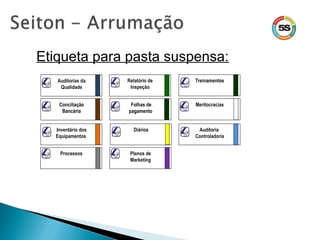 Etiqueta para pasta suspensa:
Treinamentos
Folhas de
pagamento
Conciliação
Bancária
Inventário dos
Equipamentos
Relatório de
Inspeção
Meritocracias
Diários Auditoria
Controladoria
Auditorias da
Qualidade
Processos Planos de
Marketing
 