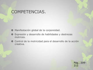 COMPETENCIAS.



 Manifestación global de la corporeidad.
 Expresión y desarrollo de habilidades y destrezas
  motrices.
 Control de la motricidad para el desarrollo de la acción
  creativa.




                                                      Pág.. 209-
                                                      212
 