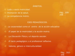 ÁMBITOS.
 Ludo y socio motricidad.
 Promoción de la salud.                                 Pág.. 206-
                                                         208
 La competencia motriz.


                        EJES PEDAGÓGICOS.

 La corporeidad como el centro de la acción educativa

   El papel de la motricidad y la acción motriz.

   La Educación Física y el deporte escolar.

   El tacto pedagógico y el profesional reflexivo.

   Valores, género e interculturalidad.


                                                          Pág.. 202-
                                                          206
 