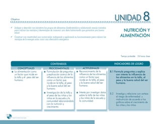 Objetivo                                                                                                         UNIDAD 8
      ¸ Indagar y describir con iniciativa los grupos de alimentos clasificándolos y elaborando menús variados
        para valorar las ventajas y desventajas de consumir una dieta balanceada que garantice una buena
        salud.
                                                                                                                              NUTRICIÓN Y
      ¸ Construir con creatividad una cocina solar, indagando y explicando su funcionamiento para valorar las               ALIMENTACIÓN
        ventajas de la energía solar como una alternativa energética.




                                                                                                                            Tiempo probable: 24 horas clase


                                                 CONTENIDOS                                                            INDICADORES DE LOGRO
                   CONCEPTUALES                PROCEDIMENTALES                      ACTITUDINALES
            La alimentación como             Formulación de preguntas           Reconocimiento de la             8 Formula preguntas y explica
                                                                                                                 8.1
            un factor que incide en          y explicación acerca de la         influencia de los alimentos          con interés la influencia de
            la talla y el peso del ser       influencia de los alimentos        como un factor que                   los alimentos en la talla, el
            humano.                          como un factor que                 incide en la talla, el peso          peso y la buena salud del ser
                                             incide en la talla, el peso        y la buena salud del ser             humano.
                                             y la buena salud del ser           humano.
                                             humano.
                                             Investigación de la talla y        Interés por investigar datos     8.2
                                                                                                                 8      Investiga y relaciona con certeza
                                             el peso de las niñas y los         sobre la talla de las niñas             el riesgo de enfermedad y
                                             niños en la escuela y la           y los niños de la escuela y             malnutrición de acuerdo a los
                                             comunidad relacionándolo           la comunidad.                           gráficos sobre el crecimiento de
                                             con la nutrición y                                                         las niñas y los niños.
                                             crecimiento.


138
       Programa de estudio de sexto grado
 