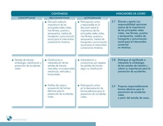 CONTENIDOS                                                  INDICADORES DE LOGRO
                   CONCEPTUALES             PROCEDIMENTALES                 ACTITUDINALES
                                           Discusión sobre la            Participación activa         3
                                                                                                      3.7 Discute y aporta con
                                           importancia de las            y responsable en la              responsabilidad opiniones
                                           principales redes viales,     discusión sobre la               acerca de la importancia
                                           vías férreas, puertos y       importancia de las               de las principales redes
                                           aeropuertos, medios de        principales redes viales,        viales, vías férreas, puertos
                                           transporte y comunicación     vías férreas, puertos y          y aeropuertos, medios de
                                           social para el intercambio    aeropuertos, medios de           transporte y comunicación
                                           comercial en América.         transporte y comunicación        social para el intercambio
                                                                         social para el intercambio       comercial
                                                                         comercial en América.            en América.



           Señales de tránsito:            Clasificación e               Interpretación y             3.8 Distingue el significado e
           simbología, clasificación y     interpretación de las         compromiso por respetar          interpreta la simbología
           prevención de accidentes        señales de tránsito:          las señales de tránsito          de las señales de tránsito y
           viales.                         manuales, circunstanciales,   según su clasificación.          valora su importancia para la
                                           mecánicas, verticales y                                        prevención de accidentes.
                                           horizontales.



                                           Análisis de casos y           Participación activa         3.9 Propone responsablemente
                                           proposición de formas         en la demostración de            formas efectivas para la
                                           efectivas para la             formas efectivas para la         prevención de accidentes
                                           prevención de accidentes      prevención de accidentes         viales
                                           viales.                       viales.                          a partir del estudio de casos.




162
      Programa de estudio de sexto grado
 