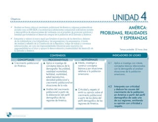 Objetivos                                                                                                      UNIDAD 4
      ¸ Analizar en forma crítica el crecimiento poblacional de América y algunas problemáticas
        sociales como el VIH-SIDA y los embarazos adolescentes comparando indicadores sociales
                                                                                                                      AMÉRICA:
        y demográficos de algunos países del continente con el propósito de promover prácticas y
        medidas que fortalezcan el desarrollo integral de la población de El Salvador y América.         PROBLEMAS, REALIDADES
      ¸ Interpretar y valorar el marco legal que fortalece el ejercicio de los derechos y deberes                Y ESPERANZAS
        de las trabajadoras y los trabajadores y las empresarias y los empresarios, a través
        del análisis y reflexión de la Constitución de la República, codigo de trabajo y convenios
        internacionales, así como las responsabilidades tributarias para asumirlos con
        responsabilidad en el futuro y apoyar la democratización y sostenibilidad del desarrollo de                        Tiempo probable: 32 horas clase
        El Salvador y América.

                                                  CONTENIDOS                                                         INDICADORES DE LOGRO
                    CONCEPTUALES                PROCEDIMENTALES                      ACTITUDINALES
            Crecimiento poblacional           Aplica e investiga de               Interés, investigar y        4.1    Aplica e investiga con interés
            en América.                       conceptos básicos de la             construir conceptos                 conceptos básicos relacionados
                                              demografía: fecundidad,             básicos y por situaciones           con la demografía al analizar
                                              natalidad mortalidad,               relativas a la población            situaciones de la población
                                              fertilidad, morbilidad,             americana.                          americana.
                                              edad reproductiva,
                                              densidad poblacional y
                                              crecimiento poblacional en
                                              situaciones de la vida.                                          4.2 Interpreta con criticidad
                                              Análisis del crecimiento            Criticidad y respeto al          y deduce las causas del
                                              poblacional a partir de             emitir su opinión sobre el       crecimiento de la población
                                              la elaboración del perfil           crecimiento poblacional          en América a partir del perfil
                                              demográfico de las                  a partir de los datos del        demográfico de cada una
                                              regiones de América.                perfil demográfico de las        de sus regiones, emitiendo
                                                                                  regiones de América.             su opinión con criticidad y
                                                                                                                   respeto.

164
       Programa de estudio de sexto grado
 