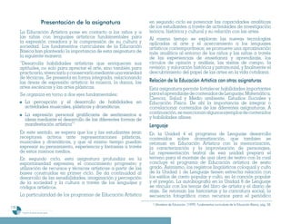 Presentación de la asignatura          en segundo ciclo es potenciar las capacidades analíticas
                                                                      de los estudiantes a través de actividades de investigación
      La Educación Artística pone en contacto a los niños y a         teórica, histórica y cultural y su relación con las artes.
      las niñas con lenguajes artísticos fundamentales para           Al mismo tiempo se exploran las nuevas tecnologías
      la expresión creadora y la comprensión de su cultura y          aplicadas al arte y el acercamiento a los lenguajes
      sociedad. Los fundamentos curriculares de la Educación          artísticos contemporáneos; se promueve una aproximación
      Básica han planteado la importancia de esta asignatura de       más analítica al entorno de los niños y las niñas a través
      la siguiente manera:                                            de las experiencias de enseñanza y aprendizaje, los
      “Desarrolla habilidades artísticas que enriquecen sus           círculos de opinión y análisis, las visitas de campo, la
      aptitudes, no solo para apreciar el arte, sino también para     revisión y valoración histórica y patrimonial, y finalmente el
      practicarlo, vivenciarlo y conservarlo mediante una variedad    descubrimiento del papel de las artes en la vida cotidiana.
      de técnicas. Se presenta en forma integrada, relacionando
      las áreas de expresión artística: la música, la danza, las      Relación de la Educación Artística con otras asignaturas
      artes escénicas y las artes plásticas.                          Esta asignatura permite fortalecer habilidades importantes
      Se organiza en torno a dos ejes fundamentales:                  para el aprendizaje de contenidos de Lenguaje, Matemática,
                                                                      Ciencia, Salud y Medio ambiente, Estudios Sociales y
          La percepción y el desarrollo de habilidades en             Educación Física. De ahí la importancia de integrar o
          actividades musicales, plásticas y dramáticas.              correlacionar contenidos de las diferentes asignaturas. A
          La expresión personal gratificante de sentimientos e        continuación, se mencionan algunos ejemplos de contenidos
          ideas mediante el desarrollo de las diferentes formas de    y habilidades afines:
          manifestación artística”1                                   Lenguaje
      En este sentido, se espera que los y las estudiantes sean       En la Unidad 4 el programa de Lenguaje desarrolla
      receptores activos ante representaciones plásticas,             contenidos sobre dramatización, que tambien se
      musicales y dramáticas, y que al mismo tiempo puedan            retoman en Educación Artística con la memorización,
      expresar su pensamiento, experiencia y fantasías a través       la caracterización y la improvisación de personajes.
      de estos mismos medios.                                         La representación teatral de esa unidad prepara el
      En segundo ciclo, esta asignatura profundiza en la              terreno para el montaje de una obra de teatro con la cual
      espontaneidad expresiva, el conocimiento progresivo y           concluye el programa de Educación artística de sexto
      utilización de recursos y técnicas artísticas a partir de las   grado. Asimismo, los registros lingüísticos coloquial y culto
      bases construidas en primer ciclo. Se da continuidad al         de la Unidad 1 de Lenguaje tienen estrecha relación con
      desarrollo de las sensibilidades, imaginación y percepción      los estilos de canto popular y culto, en la canción popular
      de la sociedad y la cultura a través de los lenguajes y         y el pregón. La autobiografía en la Unidad 8 de Lenguaje
      códigos artísticos.                                             se vincula con los temas del libro de artista y el diario de
                                                                      viaje. Se retoman las historietas y la caricatura social, la
      La particularidad de los programas de Educación Artística       secuencia fotográfica como recursos para el periódico
                                                                       1 Ministerio de Educación. (1999). Fundamentos curriculares de la Educación Básica, pág. 58.
178
       Programa de estudio de sexto grado
 