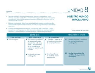 Objetivos                                                                                                      UNIDAD 8
¸ Leer y escribir textos informativos y expositivos, relativos a diversos temas , con la
  intención de analizar su estructura y encontrar sus ideas principales y secundarias, para
                                                                                                               NUESTRO MUNDO
  comprenderlos mejor; también se estudiarán algunos elementos gramaticales como los
  diversos tipos de oraciones.                                                                                    INFORMATIVO
¸ Elaborar documentos de utilidad como notas y solicitudes, teniendo cuidado de escribir
  correctamente los determinantes cardinales, así como las preposiciones más utilizadas en
  estos casos.
¸ Elaborar informes y resúmenes acerca de la información leída o consultada; y mapas
  conceptuales como organizadores de la información, utilizando los conectores textuales                             Tiempo probable: 40 horas clase
  adecuados y algunos elementos ortográficos como la tilde diacrítica y las comillas.

                                            CONTENIDOS                                                         INDICADORES DE LOGRO
        CONCEPTUALES                      PROCEDIMENTALES                       ACTITUDINALES
    La autobiografía.                   Lectura de autobiografías           Curiosidad e interés en la   8.1    Expresa oralmente o por escrito
                                        de personajes famosos               lectura de autobiografías           las características de una
                                        salvadoreños o de otros             de personajes famosos.              autobiografía.
                                        países y descubrimiento
                                        de sus características
                                        propias, en relación con la
                                        biografía.

                                                                            Empeño y esfuerzo            8.2 Escribe su autobiografía
                                        Escritura de la propia                                               con letra clara y en orden
                                        autobiografía.                      en escribir la propia
                                                                            autobiografía.                   cronológico




                                                                                                                                                                        47
                                                                                                                                   Programa de estudio de sexto grado
 