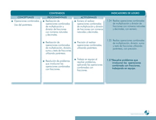 CONTENIDOS                                                     INDICADORES DE LOGRO
   CONCEPTUALES            PROCEDIMENTALES                  ACTITUDINALES
Operaciones combinadas.   Realización de                 Esmero al realizar             1
                                                                                        1.24 Realiza operaciones combinadas
                          operaciones combinadas         operaciones combinadas              de multiplicación y división de
Uso del paréntesis.
                          de multiplicación y            de multiplicación y división        fracciones con números naturales
                          división de fracciones         de fracciones con números           y decimales, con esmero.
                          con números naturales          naturales y decimales.
                          y decimales.

                                                                                        1.25 Realiza operaciones combinadas
                                                                                        1
                          Realización de                 Precisión al realizar               de multiplicación, división, suma
                          operaciones combinadas         operaciones combinadas,             y resta de fracciones utilizando
                          de multiplicación, división,   utilizando paréntesis.              paréntesis, con precisión.
                          suma y resta de fracciones
                          utilizando paréntesis.

                                                         Trabajo en equipo al           1.27 Resuelve problemas que
                                                                                        1
                          Resolución de problemas        resolver problemas,
                          que involucran las                                                 involucran las operaciones
                                                         aplicando las operaciones           combinada con fracciones,
                          operaciones combinadas         combinadas con
                          con fracciones.                                                    trabajando en equipo.
                                                         fracciones.




                                                                                                                                                     73
                                                                                                                Programa de estudio de sexto grado
 