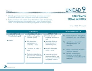 Objetivos                                                                                                   UNIDAD 9
     ¸ Utilizar la equivalencia entre metros y varas realizando conversiones para resolver
       problemas de perímetro y área, valorando su utilidad en la práctica cotidiana.
                                                                                                                       UTILICEMOS
     ¸ Realizar conversiones entre unidades de peso de los sistemas métrico decimal e inglés                        OTRAS MEDIDAS
       utilizando equivalencias entre kilogramo y libra, onza y gramo, libra y gramo; para
       orientar la toma de decisiones cuando se compara el peso de los articulos y su precio.

                                                                                                                       Tiempo probable: 19 horas clase



                                                CONTENIDOS                                                       INDICADORES DE LOGRO
             CONCEPTUALES                      PROCEDIMENTALES                      ACTITUDINALES
           Unidades de longitud             Medición de longitudes              Precisión al medir         9.1    Realiza mediciones de longitudes
                                            utilizando la vara.                 longitudes utilizando la          utilizando la vara, con precisión.
                                                                                vara.
           La vara.
                                            Aplicación de la                    Seguridad al aplicar       9.2    Aplica la equivalencia entre
                                            equivalencia entre                  la equivalencia entre             centímetros y varas, con
                                            centímetros y varas.                centímetros y varas.              seguridad.

                                            Conversión de metros a              Precisión al convertir
                                            varas.                              metros a varas.            9.3    Realiza conversiones de metros a
                                                                                                                  varas, con precisión.
                                            Resolución de problemas                                        9.4    Resuelve problemas que
                                                                                Trabajo en equipo al              involucran conversión de
                                            que involucran conversión           resolver problemas que
                                            de unidades de longitud.                                              unidades de longitud, trabajando
                                                                                involucran conversión de          en equipo.
                                                                                unidades de longitud.



92
      Programa de estudio de sexto grado
 