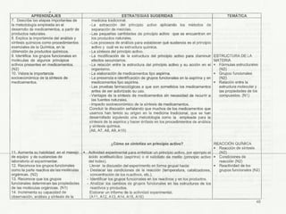 Programa Quimica 2