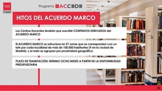 Programa ACCEDE Comunidad de Madrid