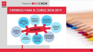 Programa ACCEDE Comunidad de Madrid