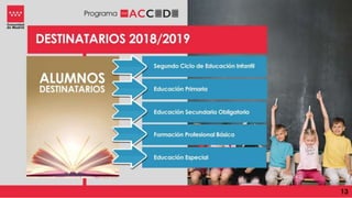 Programa ACCEDE Comunidad de Madrid