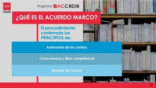 Programa ACCEDE Comunidad de Madrid