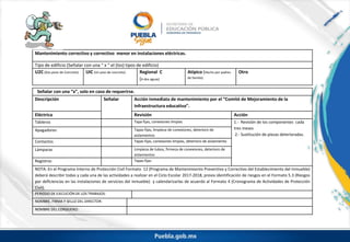 Mantenimiento correctivo y correctivo menor en instalaciones eléctricas.
Tipo de edificio (Señalar con una “ x “ el (los) tipos de edificio)
U2C (Dos pisos de Concreto) UIC (Un piso de concreto) Regional C
(A dos aguas)
Atípico (Hecho por padres
de familia)
Otro
Señalar con una “x”, solo en caso de requerirse.
Descripción Señalar Acción inmediata de mantenimiento por el “Comité de Mejoramiento de la
Infraestructura educativa”.
Eléctrica Revisión Acción
Tableros Tapa fijas, conexiones limpias 1.- Revisión de los componentes cada
tres meses
2.- Sustitución de piezas deterioradas.
Apagadores Tapas fijas, limpieza de conexiones, deterioro de
aislamientos
Contactos Tapas fijas, conexiones limpias, deterioro de aislamiento
Lámparas Limpieza de tubos, firmeza de conexiones, deterioro de
aislamientos
Registros Tapas fijas
NOTA: En el Programa Interno de Protección Civil Formato 12 (Programa de Mantenimiento Preventivo y Correctivo del Establecimiento del Inmueble)
deberá describir todas y cada una de las actividades a realizar en el Ciclo Escolar 2017-2018, previa identificación de riesgos en el Formato 5.3 (Riesgos
por deficiencias en las instalaciones de servicios del inmueble) y calendarizarlas de acuerdo al Formato 4 (Cronograma de Actividades de Protección
Civil).
PERIODO DE EJECUCIÓN DE LOS TRABAJOS:
NOMBRE, FIRMA Y SELLO DEL DIRECTOR:
NOMBRE DEL CONSEJERO:
 