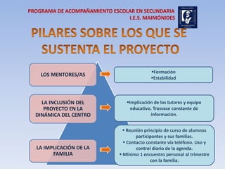 Orientación personalizada