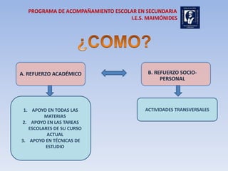Hábitos de planificación y organización  en su trabajo