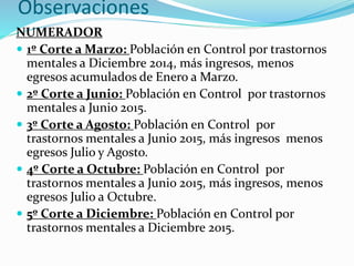 Observaciones
NUMERADOR
 1º Corte a Marzo: Población en Control por trastornos
mentales a Diciembre 2014, más ingresos, menos
egresos acumulados de Enero a Marzo.
 2º Corte a Junio: Población en Control por trastornos
mentales a Junio 2015.
 3º Corte a Agosto: Población en Control por
trastornos mentales a Junio 2015, más ingresos menos
egresos Julio y Agosto.
 4º Corte a Octubre: Población en Control por
trastornos mentales a Junio 2015, más ingresos, menos
egresos Julio a Octubre.
 5º Corte a Diciembre: Población en Control por
trastornos mentales a Diciembre 2015.
 