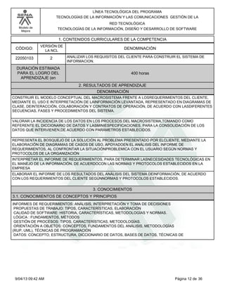 Modelo de
Mejora
LÍNEA TECNOLÓGICA DEL PROGRAMA
TECNOLOGÍAS DE LA INFORMACIÓN Y LAS COMUNICACIONES GESTIÓN DE LA
RED TECNOLÓGICA
TECNOLOGÍAS DE LA INFORMACIÓN, DISEÑO Y DESARROLLO DE SOFTWARE
1. CONTENIDOS CURRICULARES DE LA COMPETENCIA
DENOMINACIÓNCÓDIGO:
22050103
VERSIÓN DE
LA NCL
2
2. RESULTADOS DE APRENDIZAJE
ANALIZAR LOS REQUISITOS DEL CLIENTE PARA CONSTRUIR EL SISTEMA DE
INFORMACION.
DURACIÓN ESTIMADA
PARA EL LOGRO DEL
APRENDIZAJE (en
400 horas
DENOMINACIÓN
CONSTRUIR EL MODELO CONCEPTUAL DEL MACROSISTEMA FRENTE A LOSREQUERIMIENTOS DEL CLIENTE,
MEDIANTE EL USO E INTERPRETACIÓN DE LAINFORMACIÓN LEVANTADA, REPRESENTADO EN DIAGRAMAS DE
CLASE, DEINTERACCIÓN, COLABORACIÓN Y CONTRATOS DE OPERACIÓN, DE ACUERDO CON LASDIFERENTES
SECUENCIAS, FASES Y PROCEDIMIENTOS DEL SISTEMA.
VALORAR LA INCIDENCIA DE LOS DATOS EN LOS PROCESOS DEL MACROSISTEMA,TOMANDO COMO
REFERENTE EL DICCIONARIO DE DATOS Y LASMINIESPECIFICACIONES, PARA LA CONSOLIDACIÓN DE LOS
DATOS QUE INTERVIENEN,DE ACUERDO CON PARÁMETROS ESTABLECIDOS.
REPRESENTA EL BOSQUEJO DE LA SOLUCIÓN AL PROBLEMA PRESENTADO POR ELCLIENTE, MEDIANTE LA
ELABORACIÓN DE DIAGRAMAS DE CASOS DE USO, APOYADOEN EL ANÁLISIS DEL INFORME DE
REQUERIMIENTOS, AL CONFRONTAR LA SITUACIÓNPROBLEMICA CON EL USUARIO SEGÚN NORMAS Y
PROTOCOLOS DE LA ORGANIZACIÓN
INTERPRETAR EL INFORME DE REQUERIMIENTOS, PARA DETERMINAR LASNECESIDADES TECNOLÓGICAS EN
EL MANEJO DE LA INFORMACIÓN, DE ACUERDOCON LAS NORMAS Y PROTOCOLOS ESTABLECIDOS EN LA
EMPRESA
ELABORAR EL INFORME DE LOS RESULTADOS DEL ANÁLISIS DEL SISTEMA DEINFORMACIÓN, DE ACUERDO
CON LOS REQUERIMIENTOS DEL CLIENTE SEGÚNNORMAS Y PROTOCOLOS ESTABLECIDOS.
3. CONOCIMIENTOS
3.1. CONOCIMIENTOS DE CONCEPTOS Y PRINCIPIOS
INFORMES DE REQUERIMIENTOS: ANÁLISIS, INTERPRETACIÓN Y TOMA DE DECISIONES
PROPUESTAS DE TRABAJO: TIPOS, CARACTERÍSTICAS, ELABORACIÓN
CALIDAD DE SOFTWARE: HISTORIA, CARACTERÍSTICAS, METODOLOGÍAS Y NORMAS.
LÓGICA : FUNDAMENTOS, MÉTODOS
GESTIÓN DE PROCESOS: TIPOS, CARACTERÍSTICAS, METODOLOGÍAS.
ORIENTACIÓN A OBJETOS: CONCEPTOS, FUNDAMENTOS DEL ANÁLISIS, METODOLOGÍAS
(RUP, UML), TÉCNICAS DE PROGRAMACIÓN
DATOS: CONCEPTO, ESTRUCTURA, DICCIONARIO DE DATOS, BASES DE DATOS, TÉCNICAS DE
Página 12 de 369/04/13 09:42 AM
 
