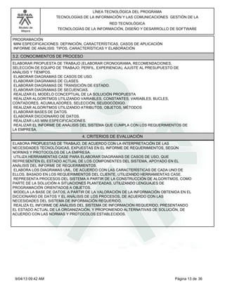 Modelo de
Mejora
LÍNEA TECNOLÓGICA DEL PROGRAMA
TECNOLOGÍAS DE LA INFORMACIÓN Y LAS COMUNICACIONES GESTIÓN DE LA
RED TECNOLÓGICA
TECNOLOGÍAS DE LA INFORMACIÓN, DISEÑO Y DESARROLLO DE SOFTWARE
PROGRAMACIÓN
MINI ESPECIFICACIONES: DEFINICIÓN, CARACTERÍSTICAS, CASOS DE APLICACIÓN
INFORME DE ANÁLISIS: TIPOS, CARACTERÍSTICAS Y ELABORACIÓN
3.2. CONOCIMIENTOS DE PROCESO
ELABORAR PROPUESTA DE TRABAJO (ELABORAR CRONOGRAMA, RECOMENDACIONES,
SELECCIÓN DE EQUIPO DE TRABAJO; PERFIL, EXPERIENCIA), AJUSTE AL PRESUPUESTO DE
ANÁLISIS Y TIEMPOS.
ELABORAR DIAGRAMAS DE CASOS DE USO.
ELABORAR DIAGRAMAS DE CLASES.
ELABORAR DIAGRAMAS DE TRANSICIÓN DE ESTADO.
ELABORAR DIAGRAMAS DE SECUENCIAS.
REALIZAR EL MODELO CONCEPTUAL DE LA SOLUCIÓN PROPUESTA
REALIZAR ALGORITMOS UTILIZANDO VARIABLES, CONSTANTES, VARIABLES, BUCLES,
CONTADORES, ACUMULADORES, SELECCIÓN, SEUDOCÓDIGO.
REALIZAR ALGORITMOS UTILIZANDO ATRIBUTOS, OBJETOS, MÉTODOS
ELABORAR BASES DE DATOS.
ELABORAR DICCIONARIO DE DATOS.
REALIZAR LAS MINI ESPECIFICACIONES.
REALIZAR EL INFORME DE ANÁLISIS DEL SISTEMA QUE CUMPLA CON LOS REQUERIMIENTOS DE
LA EMPRESA.
4. CRITERIOS DE EVALUACIÓN
ELABORA PROPUESTAS DE TRABAJO, DE ACUERDO CON LA INTERPRETACIÓN DE LAS
NECESIDADES TECNOLÓGICAS, EXPUESTAS EN EL INFORME DE REQUERIMIENTOS, SEGÚN
NORMAS Y PROTOCOLOS DE LA EMPRESA.
UTILIZA HERRAMIENTAS CASE PARA ELABORAR DIAGRAMAS DE CASOS DE USO, QUE
REPRESENTEN EL ESTADO ACTUAL DE LOS COMPONENTES DEL SISTEMA, APOYADO EN EL
ANÁLISIS DEL INFORME DE REQUERIMIENTOS.
ELABORA LOS DIAGRAMAS UML, DE ACUERDO CON LAS CARACTERÍSTICAS DE CADA UNO DE
ELLOS, BASADO EN LOS REQUERIMIENTOS DEL CLIENTE, UTILIZANDO HERRAMIENTAS CASE.
REPRESENTA PROCESOS DEL SISTEMA A PARTIR DE LA CONSTRUCCIÓN DE ALGORITMOS, COMO
PARTE DE LA SOLUCIÓN A SITUACIONES PLANTEADAS, UTILIZANDO LENGUAJES DE
PROGRAMACIÓN ORIENTADOS A OBJETOS.
MODELA LA BASE DE DATOS, A PARTIR DE LA VALORACIÓN DE LA INFORMACIÓN OBTENIDA EN EL
DICCIONARIO DE DATOS Y EL ANÁLISIS DE LOS PROCESOS, DE ACUERDO CON LAS
NECESIDADES DEL SISTEMA DE INFORMACIÓN REQUERIDO.
REALIZA EL INFORME DE ANÁLISIS DEL SISTEMA DE INFORMACIÓN REQUERIDO, PRESENTANDO
EL ESTADO ACTUAL DE LA ORGANIZACIÓN, Y PROPONIENDO ALTERNATIVAS DE SOLUCIÓN, DE
ACUERDO CON LAS NORMAS Y PROTOCOLOS ESTABLECIDOS.
Página 13 de 369/04/13 09:42 AM
 