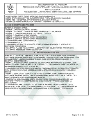 Modelo de
Mejora
LÍNEA TECNOLÓGICA DEL PROGRAMA
TECNOLOGÍAS DE LA INFORMACIÓN Y LAS COMUNICACIONES GESTIÓN DE LA
RED TECNOLÓGICA
TECNOLOGÍAS DE LA INFORMACIÓN, DISEÑO Y DESARROLLO DE SOFTWARE
ALMACENES DE DATOS: CARACTERÍSTICAS, DIMENSIONAMIENTO
DISEÑO GRAFICO CONCEPTOS, CARACTERÍSTICAS, TEORÍA DEL COLOR Y USABILIDAD
DISEÑO WEB : CONCEPTOS, CARACTERÍSTICAS, DISEÑO DE INTERFAZ.
INFORME DE DISEÑO: ELABORACIÓN Y ENTREGA DE PLANOS DEL APLICATIVO.
3.2. CONOCIMIENTOS DE PROCESO
ELABORAR BASES DE DATOS.
DISEÑAR LA ARQUITECTURA DEL SISTEMA
DISEÑAR LAS CLASES, LOS OBJETOS Y MECANISMOS DE COLABORACIÓN.
DISEÑAR EL COMPORTAMIENTO DE LAS CLASES Y OBJETOS.
DISEÑAR EL DIAGRAMA DE DISTRIBUCIÓN.
DISEÑAR LA INTERFAZ DEL SISTEMA DE INFORMACIÓN
DISEÑAR EL CONTROL DEL SISTEMA DE INFORMACIÓN
ELABORAR DIAGRAMA DE DISTRIBUCIÓN.
ELABORAR PROTOTIPO.
ELABORAR EL INFORME DE SELECCIÓN DE LAS HERRAMIENTAS PARA EL MONTAJE DEL
SISTEMA DE INFORMACIÓN
REALIZAR EL PLAN DE TRABAJO PARA LA CONSTRUCCIÓN DEL SISTEMA DE INFORMACIÓN
REALIZAR EL INFORME DE DISEÑO DEL SISTEMA
4. CRITERIOS DE EVALUACIÓN
ELABORA EL DISEÑO DE LA ARQUITECTURA TECNOLÓGICA DE HARDWARE Y SOFTWARE DEL
SISTEMA DE INFORMACIÓN PROPUESTO, BASADO EN LA INFRAESTRUCTURA TECNOLÓGICA DE LA
ORGANIZACIÓN Y LOS RECURSOS DISPONIBLES EN EL MERCADO, PRESENTADOS EN EL
DIAGRAMA DE DISTRIBUCIÓN.
DISEÑA LA ARQUITECTURA DE SOFTWARE DEL SISTEMA DE INFORMACIÓN, QUE CUMPLA CON
LAS NECESIDADES DE LA ORGANIZACIÓN, UTILIZANDO LA METODOLOGÍA ORIENTADA A OBJETOS,
MEDIANTE HERRAMIENTAS TECNOLÓGICAS.
ELABORA EL PROTOTIPO, REPRESENTANDO LA FUNCIONALIDAD DEL SISTEMA DE INFORMACIÓN,
PARA DAR RESPUESTA A LAS NECESIDADES DE LA ORGANIZACIÓN, SEGÚN PROTOCOLOS DE
DISEÑO.
DISEÑA LA ESTRUCTURA DE LA BASE DE DATOS, QUE CUMPLA CON LAS NECESIDADES DEL
SISTEMA DE INFORMACIÓN, UTILIZANDO HERRAMIENTAS TECNOLÓGICAS, DE ACUERDO CON EL
MODELO DEFINIDO Y SIGUIENDO NORMAS TÉCNICAS.
CONTROLA LA SEGURIDAD DEL DISEÑO DEL SISTEMA DE INFORMACIÓN, APLICANDO LAS
POLÍTICAS Y PROTOCOLOS ESTABLECIDOS, SEGÚN NORMAS Y PROCEDIMIENTOS DE LA
ORGANIZACIÓN.
ELABORA EL INFORME DE DISEÑO DEL SISTEMA DE INFORMACIÓN, INTEGRANDO COSTOS,
INFRAESTRUCTURA TECNOLÓGICA Y HERRAMIENTAS DE DESARROLLO, CUMPLIENDO CON LAS
NECESIDADES DE INFORMACIÓN DE LA ORGANIZACIÓN, SEGÚN NORMAS Y PROTOCOLOS.
Página 15 de 369/04/13 09:42 AM
 