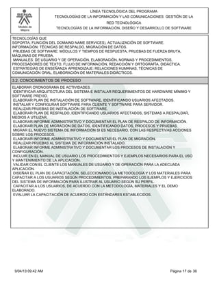 Modelo de
Mejora
LÍNEA TECNOLÓGICA DEL PROGRAMA
TECNOLOGÍAS DE LA INFORMACIÓN Y LAS COMUNICACIONES GESTIÓN DE LA
RED TECNOLÓGICA
TECNOLOGÍAS DE LA INFORMACIÓN, DISEÑO Y DESARROLLO DE SOFTWARE
TECNOLOGÍAS QUE
SOPORTA, FUNCIÓN DEL DOMAIND NAME SERVICES), ACTUALIZACIÓN DE SOFTWARE.
INFORMACIÓN: TÉCNICAS DE RESPALDO, MIGRACIÓN DE DATOS.
PRUEBAS DE SOFTWARE: MÓDULOS Y TIEMPOS DE RESPUESTA, PRUEBAS DE FUERZA BRUTA,
MÁQUINAS DE PRUEBA.
MANUALES: DE USUARIO Y DE OPERACIÓN, ELABORACIÓN, NORMAS Y PROCEDIMIENTOS,
PROCESADORES DE TEXTO, FLUJO DE INFORMACIÓN, REDACCIÓN Y ORTOGRAFÍA, DIDÁCTICA.
ESTRATEGIAS DE ENSEÑANZA APRENDIZAJE: RELACIONES HUMANAS, TÉCNICAS DE
COMUNICACIÓN ORAL, ELABORACIÓN DE MATERIALES DIDÁCTICOS.
3.2. CONOCIMIENTOS DE PROCESO
ELABORAR CRONOGRAMA DE ACTIVIDADES.
IDENTIFICAR ARQUITECTURA DEL SISTEMA E INSTALAR REQUERIMIENTOS DE HARDWARE MÍNIMO Y
SOFTWARE PREVIO.
ELABORAR PLAN DE INSTALACIÓN DE SOFTWARE, IDENTIFICANDO USUARIOS AFECTADOS.
INSTALAR Y CONFIGURAR SOFTWARE PARA CLIENTE Y SOFTWARE PARA SERVIDOR.
REALIZAR PRUEBAS DE INSTALACIÓN DE SOFTWARE.
ELABORAR PLAN DE RESPALDO, IDENTIFICANDO USUARIOS AFECTADOS, SISTEMAS A RESPALDAR,
MEDIOS A UTILIZAR.
ELABORAR INFORME ADMINISTRATIVO Y DOCUMENTAR EL PLAN DE RESPALDO DE INFORMACIÓN.
ELABORAR PLAN DE MIGRACIÓN DE DATOS, IDENTIFICANDO DATOS, PROCESOS Y PRUEBAS
MIGRAR EL NUEVO SISTEMA DE INFORMACIÓN SI ES NECESARIO, CON LAS RESPECTIVAS ACCIONES
SOBRE LOS PROCESOS.
ELABORAR INFORME ADMINISTRATIVO Y DOCUMENTAR EL PLAN DE MIGRACIÓN.
REALIZAR PRUEBAS AL SISTEMA DE INFORMACIÓN INSTALADO.
ELABORAR INFORME ADMINISTRATIVO Y DOCUMENTAR LOS PROCESOS DE INSTALACIÓN Y
CONFIGURACIÓN.
INCLUIR EN EL MANUAL DE USUARIO LOS PROCEDIMIENTOS Y EJEMPLOS NECESARIOS PARA EL USO
Y MANTENIMIENTO DE LA APLICACIÓN.
VALIDAR CON EL CLIENTE LOS MANUALES DE USUARIO Y DE OPERACIÓN PARA LA ADECUADA
APLICACIÓN.
DISEÑAR EL PLAN DE CAPACITACIÓN, SELECCIONANDO LA METODOLOGÍA Y LOS MATERIALES PARA
CAPACITAR A LOS USUARIOS SEGÚN PROCEDIMIENTOS, PREPARANDO LOS EJEMPLOS Y EJERCICIOS
DEL SISTEMA DE INFORMACIÓN PARA ILUSTRAR AL USUARIO SEGÚN SU PERFIL.
CAPACITAR A LOS USUARIOS, DE ACUERDO CON LA METODOLOGÍA, MATERIALES Y EL DEMO
ELABORADO.
EVALUAR LA CAPACITACIÓN DE ACUERDO CON ESTÁNDARES ESTABLECIDOS.
Página 17 de 369/04/13 09:42 AM
 