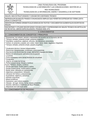 Modelo de
Mejora
LÍNEA TECNOLÓGICA DEL PROGRAMA
TECNOLOGÍAS DE LA INFORMACIÓN Y LAS COMUNICACIONES GESTIÓN DE LA
RED TECNOLÓGICA
TECNOLOGÍAS DE LA INFORMACIÓN, DISEÑO Y DESARROLLO DE SOFTWARE
INGLÉS, MAS ESTRUCTURADOS Y CON MAYOR CONTENIDO TÉCNICO
REPRODUCIR EN INGLÉS FRASES O ENUNCIADOS SIMPLES QUE PERMITAN EXPRESAR DE FORMA LENTA
IDEAS O CONCEPTOS
IDENTIFICAR FORMAS GRAMATICALES BÁSICAS EN TEXTOS Y DOCUMENTOS ELEMENTALES ESCRITOS EN
INGLÉS
ENCONTRAR Y UTILIZAR SIN ESFUERZO VOCABULARIO Y EXPRESIONES DE INGLÉS TÉCNICO EN ARTÍCULOS
DE REVISTAS, LIBROS ESPECIALIZADOS, PÁGINAS WEB, ETC
3. CONOCIMIENTOS
3.1. CONOCIMIENTOS DE CONCEPTOS Y PRINCIPIOS
*Expresiones: de cortesía, saludos y despedidas de acuerdo con el momento del día
*Tiempos verbales: presente simple, presente progresivo
*Gramática: sustantivos, adjetivos, artículos, demostrativos, pronombres
*Verbos: en presente y pasado; ser o estar, haber, tener, hacer, regulares, irregulares
*Tiempos verbales: presente simple, pasado progresivo
*Vocabulario técnico o temas indispensables:
-Relaciones interpersonales, problemas y preocupaciones
-Descripción de situaciones de trabajo, elementos y equipos de trabajo
-Medios de comunicación aplicados a su ocupación
-La prensa
-Como expresarse sobre temas técnicos de actualidad.
*Contenidos:
-Used to, en todas las formas
-Perfect present tense: Simple y continuo
Future: Perfecto, simple y continuo
-Simple past tense: modos pasivo y activo
-Simple present tense: modos pasivo y activo
-Modal verbs: Utilizados en suposiciones.
-Adjectives y prepositions: Ubicación
-Ubicacion de Verbos y preposiciones.
-Superlatives: adjetivos y adverbios
-Adverbs conjuntives
-Mixed conditional.
-Expresions: para indicar posesión.
-Clauses: de lugar, tiempo, forma, causa y propósito.
-Adverbs: definidos e indefinidos en Noun Phrases.
-Adquisición de multi-word verbs
3.2. CONOCIMIENTOS DE PROCESO
Página 33 de 369/04/13 09:42 AM
 