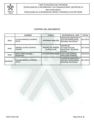 Modelo de
Mejora
LÍNEA TECNOLÓGICA DEL PROGRAMA
TECNOLOGÍAS DE LA INFORMACIÓN Y LAS COMUNICACIONES GESTIÓN DE LA
RED TECNOLÓGICA
TECNOLOGÍAS DE LA INFORMACIÓN, DISEÑO Y DESARROLLO DE SOFTWARE
CONTROL DEL DOCUMENTO
CARGONOMBRE DEPENDENCIA / RED FECHA
CLAUDIA MARCELA PORRAS
ORTIZ
APROBAR ANALISISAutor
CENTRO DE SERVICIOS Y
GESTION EMPRESARIAL.
REGIONAL ANTIOQUIA
02/11/2012
ANDRES JULIAN VALENCIA
OSORIO
EQUIPO DE DISEÑO
CURRICULAR
Autor
CENTRO DE
AUTOMATIZACION
INDUSTRIAL. REGIONAL
CALDAS
02/11/2012
DORA EMMA RAMIREZ
SERAFINOF
ACTIVAR PROGRAMA
Autor
DIRECCION GENERAL.
DIRECCIÓN GENERAL
23/01/2013
CLAUDIA MARCELA PORRAS
ORTIZ
Aprobació
CENTRO DE SERVICIOS Y
GESTION EMPRESARIAL.
REGIONAL ANTIOQUIA
02/11/2012
Página 36 de 369/04/13 09:42 AM
 