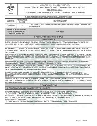 Modelo de
Mejora
LÍNEA TECNOLÓGICA DEL PROGRAMA
TECNOLOGÍAS DE LA INFORMACIÓN Y LAS COMUNICACIONES GESTIÓN DE LA
RED TECNOLÓGICA
TECNOLOGÍAS DE LA INFORMACIÓN, DISEÑO Y DESARROLLO DE SOFTWARE
1. CONTENIDOS CURRICULARES DE LA COMPETENCIA
DENOMINACIÓNCÓDIGO:
22050100
VERSIÓN DE
LA NCL
3
2. RESULTADOS DE APRENDIZAJE
CONSTRUIR EL SISTEMA QUE CUMPLA CON LOS REQUISITOS DE LA SOLUCIÓN
INFORMÁTICA.
DURACIÓN ESTIMADA
PARA EL LOGRO DEL
APRENDIZAJE (en
600 horas
DENOMINACIÓN
EJECUTAR Y DOCUMENTAR LAS PRUEBAS DEL SOFTWARE, APLICANDO TÉCNICAS DEENSAYO-ERROR, DE
ACUERDO CON EL PLAN DISEÑADO Y LOS PROCEDIMIENTOSESTABLECIDOS POR LA EMPRESA
REALIZAR LA CODIFICACIÓN DE LOS MÓDULOS DEL SISTEMA Y EL PROGRAMAPRINCIPAL, A PARTIR DE LA
UTILIZACIÓN DEL LENGUAJE DE PROGRAMACIÓNSELECCIONADO, DE ACUERDO CON LAS ESPECIFICACIONES
DEL DISEÑO
INTERPRETAR EL INFORME TÉCNICO DE DISEÑO, PARA DETERMINAR EL PLAN DETRABAJO DURANTE LA FASE
DE CONSTRUCCIÓN DEL SOFTWARE, DE ACUERDO CON LASNORMAS Y PROTOCOLOS ESTABLECIDOS EN LA
EMPRESA.
ELABORAR EL MANUAL TÉCNICO DE LA APLICACIÓN, DE ACUERDO CON LACOMPLEJIDAD DEL APLICATIVO Y
SEGÚN NORMAS Y PROCEDIMIENTOS ESTABLECIDOSPOR LA EMPRESA.
CONSTRUIR LA INTERFAZ DE USUARIO, APOYADO EN LA EVALUACIÓN DEL PROTOTIPO,DETERMINANDO LAS
ENTRADAS Y SALIDAS REQUERIDAS EN EL DISEÑO Y DEFINIENDOLOS LINEAMIENTOS PARA LA NAVEGACIÓN,
DE ACUERDO CON LAS NECESIDADES DELUSUARIO
CONSTRUIR EL PROGRAMA DE INSTALACIÓN DEL APLICATIVO, UTILIZANDO LASHERRAMIENTAS DE
DESARROLLO DISPONIBLES EN EL MERCADO, SEGÚN LASCARACTERÍSTICAS DE LA ARQUITECTURA DE LA
SOLUCIÓN
CONSTRUIR LA BASE DE DATOS, A PARTIR DEL MODELO DE DATOS DETERMINADO ENEL DISEÑO DEL
SISTEMA, UTILIZANDO SISTEMAS DE GESTIÓN DE BASE DE DATOS,SEGÚN LOS PROTOCOLOS ESTABLECIDOS
EN LA ORGANIZACIÓN
3. CONOCIMIENTOS
3.1. CONOCIMIENTOS DE CONCEPTOS Y PRINCIPIOS
INFORME TÉCNICO DE DISEÑO: DEFINICIÓN, OBJETIVOS, CARACTERÍSTICAS, ESTRUCTURA
SQL SERVER: CONCEPTO, INTEGRACIÓN (CON DIFERENTES SISTEMAS OPERATIVOS),
SEGURIDAD, OBJETOS DE UNA BASE DE DATOS, ENTORNO DE TRABAJO, INSTALACIÓN, TABLAS,INTEGRIDAD
DE LOS DATOS, ÍNDICES, VISTAS, PERMISOS, PROCEDIMIENTOS, DISPARADORES
(TRIGGERS), CONEXIONES,
ELEMENTOS, ENTERPRISE MANAGER (ADMINISTRADOR CORPORATIVO), QUERY ANALYZER
Página 6 de 369/04/13 09:42 AM
 