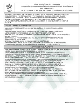 Modelo de
Mejora
LÍNEA TECNOLÓGICA DEL PROGRAMA
TECNOLOGÍAS DE LA INFORMACIÓN Y LAS COMUNICACIONES GESTIÓN DE LA
RED TECNOLÓGICA
TECNOLOGÍAS DE LA INFORMACIÓN, DISEÑO Y DESARROLLO DE SOFTWARE
DIVISIONES, JAVASCRIPT, VALIDACIONES DE FORMULARIOS, ARREGLOS, MANEJO DE OBJETOS,
FUNDAMENTOS DE PHP, FORMULARIOS Y PHP, MANEJO DE CADENAS, ARCHIVOS, CLASES Y
COMPONENTES, CONEXIÓN A BASES DE DATOS, PROGRAMACIÓN MULTINIVEL, MANEJO DE
SESIONES, SEGURIDAD Y ENCRIPTAMIENTO, ACCESO DE ARCHIVOS A BASE DE DATOS
(UPLOAD/DOWNLOAD), ADMINISTRACIÓN DE PAGINAS DE UN SI, CONFIGURACIÓN DE HOSTING
EN LINUX.
3.2. CONOCIMIENTOS DE PROCESO
HABILIDADES PROCEDIMENTALES A NIVEL TECNOLÓGICO EL HACER TECNOLÓGICO EN
CONTEXTO
HABILIDADES METODOLÓGICAS, DE LA ACTUACIÓN CONSCIENTE Y REFLEXIVA DE LOS
EJERCICIOS DE MONITOREO DE LO QUE SE HACE APRENDER A APRENDER,
IDENTIFICAR EL ENTORNO DE TRABAJO DE LAS HERRAMIENTAS DE BASE DE DATOS YA SEA SQL
SERVER U ORACLE
IDENTIFICAR LAS FUNCIONES DE CADA UNA DE LAS HERRAMIENTAS DE LENGUAJE DE
PROGRAMACIÓN. .NET Y JAVA)
CREAR UNA BASE DE DATOS DE ACUERDO CON UN DISEÑO DADO
MANIPULAR UNA BASE DE DATOS DE ACUERDO CON LAS NECESIDADES DE INFORMACIÓN
DESARROLLAR SISTEMAS DE INFORMACIÓN ENTORNO WEB Y CLIENTE SERVIDOR
4. CRITERIOS DE EVALUACIÓN
ELABORA EL PLAN DE TRABAJO, DE ACUERDO CON LA INTERPRETACIÓN DEL INFORME TÉCNICO DE
DISEÑO, SEGÚN NORMAS Y PROTOCOLOS DE LA EMPRESA.
CREA LA BASE DE DATOS EN EL MOTOR DE BASE DE DATOS SELECCIONADO, SIGUIENDO
ESPECIFICACIONES TÉCNICAS DEL INFORME, SEGÚN NORMAS Y PROTOCOLOS DE LA EMPRESA.
CONSTRUYE LA INTERFAZ DEL APLICATIVO, SIGUIENDO LOS PARÁMETROS ESTABLECIDOS EN EL
DISEÑO QUE CUMPLA CON LAS NECESIDADES DEL USUARIO FINAL.
UTILIZA LAS HERRAMIENTAS DE DESARROLLO, PARA LA CODIFICACIÓN DE LOS MÓDULOS DEL
SISTEMA, APLICANDO LAS FUNCIONES PROPIAS DEL LENGUAJE DE PROGRAMACIÓN
SELECCIONADO, DE ACUERDO CON LAS NECESIDADES DEL SISTEMA DE INFORMACIÓN.
ELABORA EL PROGRAMA DE INSTALACIÓN DEL APLICATIVO, DE ACUERDO CON LAS
CARACTERÍSTICAS Y LA ARQUITECTURA DE LA APLICACIÓN, UTILIZANDO HERRAMIENTAS
TECNOLÓGICAS, SEGÚN NORMAS Y PROTOCOLOS DE LA ORGANIZACIÓN.
ELABORA EL MANUAL TÉCNICO DE LA APLICACIÓN, DOCUMENTANDO LOS PROCESOS
INVOLUCRADOS EN LA ADMINISTRACIÓN ESPECIALIZADA DEL SISTEMA DE INFORMACIÓN,
SEGÚN NORMAS Y PROCEDIMIENTOS DE LA ORGANIZACIÓN.
REALIZA Y DOCUMENTA LAS PRUEBAS DEL SOFTWARE SEGÚN EL PLAN ESTABLECIDO, PARA
DEFINIR ACCIONES CORRECTIVAS A SEGUIR Y ASEGURAR EL BUEN FUNCIONAMIENTO DEL
SISTEMA DE INFORMACIÓN..
Página 8 de 369/04/13 09:42 AM
 