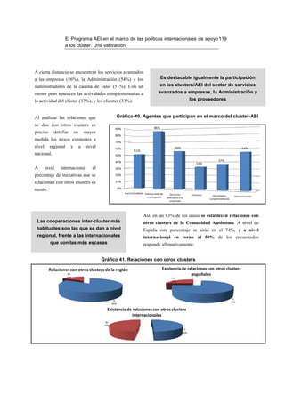 El Programa AEI en el marco de las políticas internacionales de apoyo 119
                  a los clúster. Una valoración




A cierta distancia se encuentran los servicios avanzados
a las empresas (56%), la Administración (54%) y los                                          Es destacable igualmente la participación
suministradores de la cadena de valor (51%). Con un                                         en los clusters/AEI del sector de servicios
menor peso aparecen las actividades complementarias a                                      avanzados a empresas, la Administración y
la actividad del clúster (37%), y los clientes (33%).                                                                 los proveedores


Al analizar las relaciones que                            Gráfico 40. Agentes que participan en el marco del cluster-AEI
se dan con otros clusters es
                                                      90%                              86%
preciso     detallar       en       mayor
                                                      80%
medida los nexos existentes a
                                                      70%
nivel     regional     y        a    nivel            60%                                                56%                                               54%
                                                                      51%
nacional.                                             50%

                                                      40%                                                                               37%
                                                                                                                          33%
A       nivel   internacional           el            30%

porcentaje de iniciativas que se                      20%

relacionan con otros clusters es                      10%

menor.                                                    0%
                                                               Suministradores Instituciones de      Servicios         Clientes     Actividades
                                                                                 investigación    avanzados a las                                     Administración
                                                                                                                                  complementarias
                                                                                                    empresas




                                                                              Así, en un 83% de los casos se establecen relaciones con
 Las cooperaciones inter-cluster más                                          otros clusters de la Comunidad Autónoma. A nivel de
 habituales son las que se dan a nivel                                        España este porcentaje se sitúa en el 74%, y a nivel
 regional, frente a las internacionales                                       internacional en torno al 50% de los encuestados
          que son las más escasas                                             responde afirmativamente.


                                             Gráfico 41. Relaciones con otros clusters

          Relaciones con otros clusters de la región                                          Existencia de relaciones con otros clusters
                      No                                                                                       españoles
                     16%                                                                               No
                                                                                                      24%




                                                                                                                                                     Sí
                                                     Sí
                                                                                                                                                    74%
                                                    83%

                                               Existencia de relaciones concon otros clusters
                                                  Existencia de relaciones otros clusters
                                                            internacionales
                                               No
                                              49%
                                                                                                                 Sí
                                                                                                                50%
 