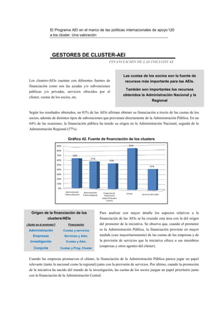 El Programa AEI en el marco de las políticas internacionales de apoyo 120
                 a los clúster. Una valoración




                   GESTORES DE CLUSTER-AEI
                                                                              FINANCIACIÓN DE LAS INICIATIVAS


                                                                                           Las cuotas de los socios son la fuente de
  Los clusters-AEIs cuentan con diferentes fuentes de                                       recursos más importante para las AEIs.
  financiación como son las ayudas y/o subvenciones
                                                                                            También son importantes los recursos
  públicas y/o privadas, servicios ofrecidos por el
                                                                                           obtenidos la Administración Nacional y la
  clúster, cuotas de los socios, etc.
                                                                                                                 Regional


  Según los resultados obtenidos, un 83% de las AEIs afirman obtener su financiación a través de las cuotas de los
  socios, además de distintos tipos de subvenciones que provienen directamente de la Administración Pública. En un
  64% de las ocasiones, la financiación pública ha tenido su origen en la Administración Nacional, seguida de la
  Administración Regional (57%).

                                   Gráfico 42. Fuente de financiación de los clusters
                         90%                                                                  83%

                         80%
                         70%            64%
                                                           57%
                         60%                                                   53%
                         50%
                                                                                                              41%
                         40%
                         30%
                         20%
                         10%
                         0%
                                Administración     Administración       Programas de        Cuotas
                                Pública Nacional   Pública Regional                                  Servicios del cluster
                                                                         financiación
                                                                       (específicos para
                                                                            cluster)




   Origen de la financiación de los                                   Para analizar con mayor detalle los aspectos relativos a la
               clusters/AEIs                                          financiación de las AEIs se ha cruzado esta área con la del origen
¿Quién es el promotor?             Financiación                       del promotor de la iniciativa. Se observa que, cuando el promotor
 Administración                Cuotas y servicios                     es la Administración Pública, la financiación proviene en mayor
    Empresas                   Servicios y Adm.                       medida (casi mayoritariamente) de las cuotas de las empresas y de
  Investigación                 Cuotas y Adm.                         la provisión de servicios que la iniciativa ofrece a sus miembros
                                                                      (empresas y otros agentes del clúster).
     Conjunta              Cuotas y Prog. Cluster


  Cuando las empresas promueven el clúster, la financiación de la Administración Pública parece jugar un papel
  relevante (tanto la nacional como la regional) junto con la provisión de servicios. Por último, cuando la promoción
  de la iniciativa ha nacido del mundo de la investigación, las cuotas de los socios juegan un papel prioritario junto
  con la financiación de la Administración Central.
 