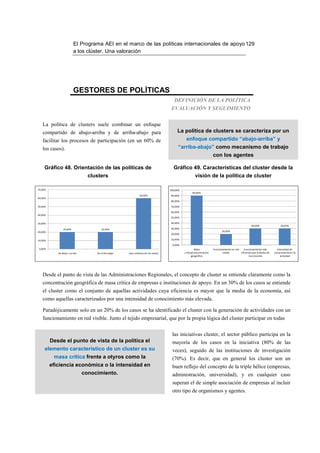 El Programa AEI en el marco de las políticas internacionales de apoyo 129
                         a los clúster. Una valoración




                         GESTORES DE POLÍTICAS
                                                                                     DEFINICIÓN DE LA POLÍTICA
                                                                                   EVALUACIÓN Y SEGUIMIENTO


   La política de clusters suele combinar un enfoque
   compartido de abajo-arriba y de arriba-abajo para                                   La política de clusters se caracteriza por un
   facilitar los procesos de participación (en un 60% de                                     enfoque compartido “abajo-arriba” y
   los casos).                                                                          “arriba-abajo” como mecanismo de trabajo
                                                                                                                    con los agentes

     Gráfico 48. Orientación de las políticas de                                    Gráfico 49. Características del cluster desde la
                                  clusters                                                           visión de la política de cluster

70,00%                                                                            100,00%
                                                                                                  90,00%
                                                               60,00%             90,00%
60,00%
                                                                                  80,00%

50,00%                                                                            70,00%

                                                                                  60,00%
40,00%
                                                                                  50,00%

30,00%                                                                            40,00%
                                                                                                                                                   30,00%                  30,00%
                20,00%                  20,00%                                    30,00%
20,00%                                                                                                                     20,00%
                                                                                  20,00%

10,00%                                                                            10,00%

                                                                                    0,00%
 0,00%                                                                                               Masa           Funcionamiento en red   Funcionamiento más          Intensidad de
            De abajo a arriba        De arriba abajo   Una combinación de ambas             crítica/concentración          visible        eficiente que la media de   conocimiento en la
                                                                                                   geográfica                                    la economía               actividad




   Desde el punto de vista de las Administraciones Regionales, el concepto de cluster se entiende claramente como la
   concentración geográfica de masa crítica de empresas e instituciones de apoyo. En un 30% de los casos se entiende
   el cluster como el conjunto de aquellas actividades cuya eficiencia es mayor que la media de la economía, así
   como aquellas caracterizados por una intensidad de conocimiento más elevada.

   Paradójicamente solo en un 20% de los casos se ha identificado el cluster con la generación de actividades con un
   funcionamiento en red visible. Junto el tejido empresarial, que por la propia lógica del cluster participar en todas


                                                                                   las iniciativas cluster, el sector público participa en la
         Desde el punto de vista de la política el                                 mayoría de los casos en la iniciativa (80% de las
     elemento característico de un cluster es su                                   veces), seguido de las instituciones de investigación
          masa crítica frente a otyros como la                                     (70%). Es decir, que en general los cluster son un
         eficiencia económica o la intensidad en                                   buen reflejo del concepto de la triple hélice (empresas,
                                conocimiento.                                      administración, universidad), y en cualquier caso
                                                                                   superan el de simple asociación de empresas al incluir
                                                                                   otro tipo de organismos y agentes.
 