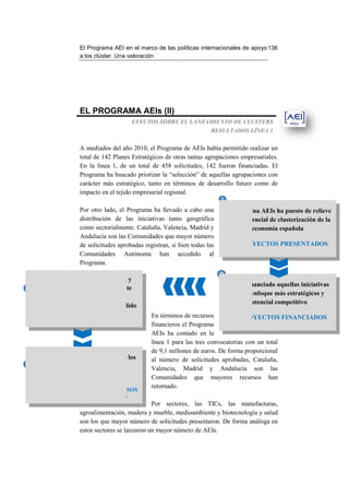 El Programa AEI en el marco de las políticas internacionales de apo 136
                                                                                      apoyo
                      a los clúster. Una valoración




                      EL PROGRAMA AEIs (II)
                                          EFECTOS SOBRE EL LANZAMIENTO DE CLUSTERS
                                                                         RESULTADOS LÍNEA 1


                      A mediados del año 2010, el Programa de AEIs había permitido realizar un
                      total de 142 Planes Estratégicos de otras tantas agrupaciones empresariales.
                      En la línea 1, de un total de 458 solicitudes, 142 fueron financiadas. El
                      Programa ha buscado priorizar la “selección” de aquellas agrupaciones con
                      carácter más estratégico, tanto en términos de desarrollo futuro como de
                      impacto en el tejido empresarial regional.
                                                                             1
                      Por otro lado, el Programa ha llevado a cabo una            El Programa AEIs ha puesto de relieve
                      distribución de las iniciativas tanto g   geográfica        el alto potencial de clusterización de la
                      como sectorialmente. Cataluña, Valencia, Madrid y                      economía española
                      Andalucía son las Comunidades que mayor número
                      de solicitudes aprobadas registran, si bien todas las        458 PROYECTOS PRESENTADOS
                      Comunidades Autónoma han accedido al
                      Programa.
                                                                              2
   El coste del efecto sensibilización y
                                                                                  Se han financiado aquellas iniciativas
3 movilización ha sido relativamente
          ación
                                                                                   con un enfoque más estratégicos y
        bajo para una política de
                                                                                          potencial competitivo
 competitividad del alcance pretendido
                                                  En términos de recursos      142 PROYECTOS FINANCIADOS
             9 MILLONES DE €
                                                  financieros el Programa
                                                  AEIs ha contado en la
                                                  línea 1 para las tres convocatorias con un total
                                                  de 9,1 millones de euros. De forma proporcional
    Una Política de éxito en la línea de los      al número de solicitudes aprobadas, Cataluña,
4      requerimientos que plantea la              Valencia, Madrid y Andalucía son las
                                                                                alucía
        coyuntura económica actual                Comunidades que mayores recursos han
                                                  retornado.
    ELEVADO ALCANCE CON RECURSOS
       RELATIVAMENTE PEQUEÑOS
                                                  Por sectores, las TICs, las manufacturas,
                      agroalimentación, madera y mueble, medioambiente y biotecnología y salud
                      son los que mayor número de solicitudes presentaron. De forma análoga en
                      estos sectores se lanzaron un mayor número de AEIs.
 