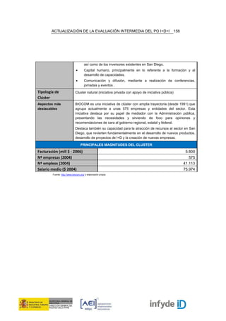 ACTUALIZACIÓN DE LA EVALUACIÓN INTERMEDIA DEL PO I+D+I                                       158




                                       así como de los inversores existentes en San Diego.
                               •       Capital humano, principalmente en lo referente a la formación y al
                                       desarrollo de capacidades.
                               •       Comunicación y difusión, mediante a realización de conferencias,
                                       jornadas y eventos .

Tipología de                  Cluster natural (iniciativa privada con apoyo de iniciativa pública)
Clúster
Aspectos más                  BIOCOM es una iniciativa de clúster con amplia trayectoria (desde 1991) que
destacables                   agrupa actualmente a unas 575 empresas y entidades del sector. Esta
                              iniciativa destaca por su papel de mediador con la Administración pública,
                              presentando las necesidades y sirviendo de foco para opiniones y
                              recomendaciones de cara al gobierno regional, estatal y federal.
                              Destaca también su capacidad para la atracción de recursos al sector en San
                              Diego, que revierten fundamentalmente en el desarrollo de nuevos productos,
                              desarrollo de proyectos de I+D y la creación de nuevas empresas.

                                   PRINCIPALES MAGNITUDES DEL CLUSTER
Facturación (mill $ - 2006)                                                                                 5.800
Nº empresas (2004)                                                                                           575
Nº empleos (2004)                                                                                          41.113
Salario medio ($ 2004)                                                                                     75.974
         Fuente: http://www.biocom.org/ y elaboración propia
 